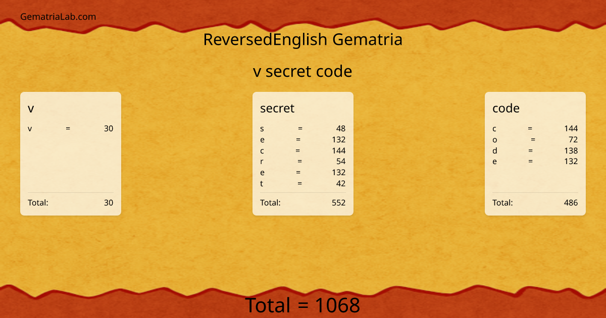 v secret code in reversedEnglish Gematria